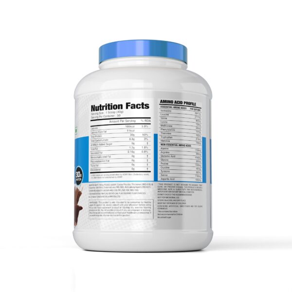 ISO Rich whey3kg chocolte right